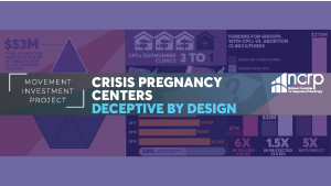 Graphic: Collage of graphics announcing NCRP's latest report on the philanthropic support of deceptive Crisis Pregnancy Centers(s).